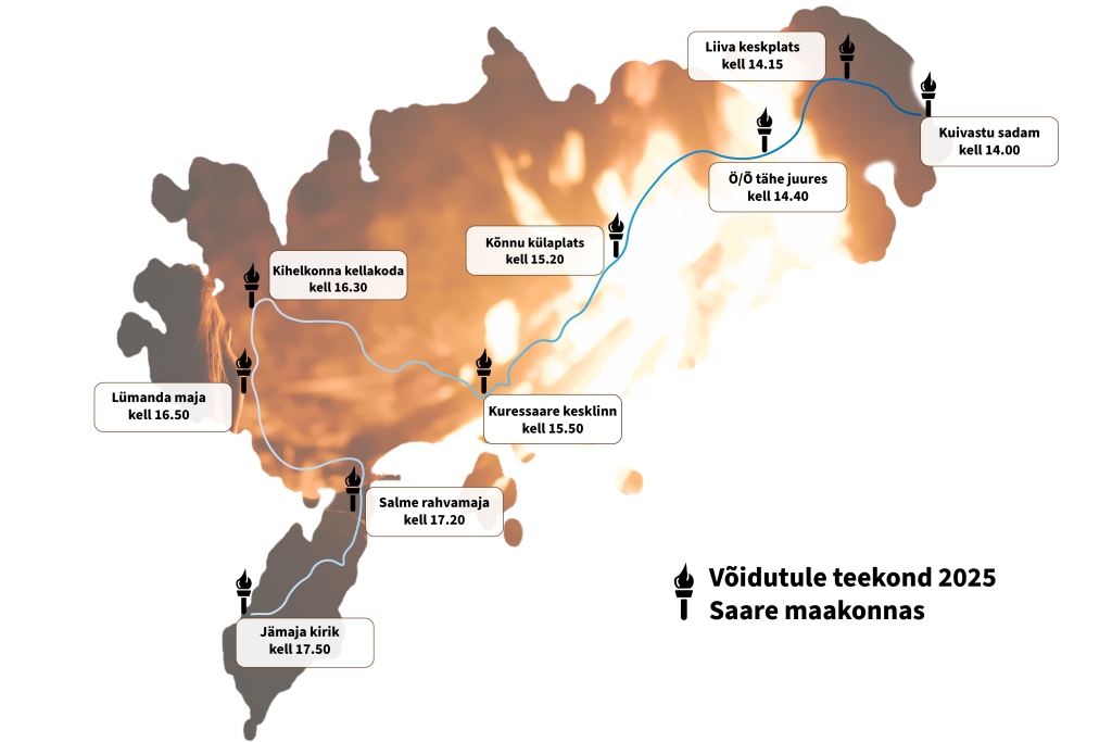 Võidutule teekond 2025